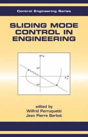 Carte Sliding Mode Control In Engineering Wilfrid Perruquetti