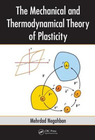 Könyv Mechanical and Thermodynamical Theory of Plasticity Mehrdad Negahban