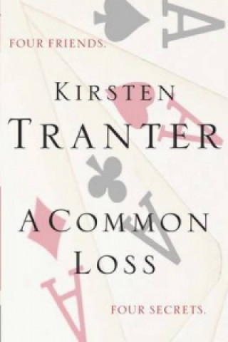 Carte Common Loss Kirsten Tranter