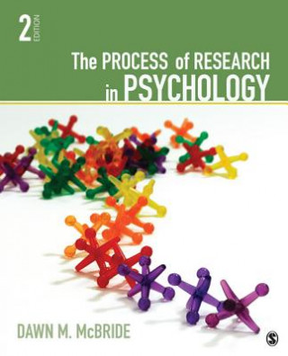 Carte Process of Research in Psychology Dawn McBride