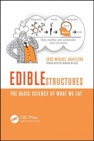Book Edible Structures Jose Miguel Aguilera