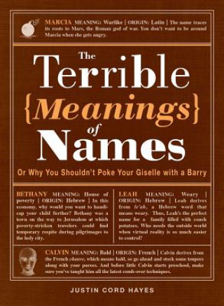 Carte Terrible Meanings of Names Justin Cord Hayes