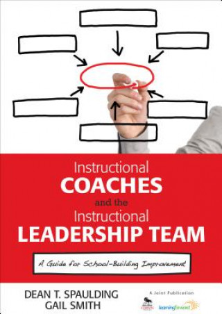 Carte Instructional Coaches and the Instructional Leadership Team Dean T. Spaulding