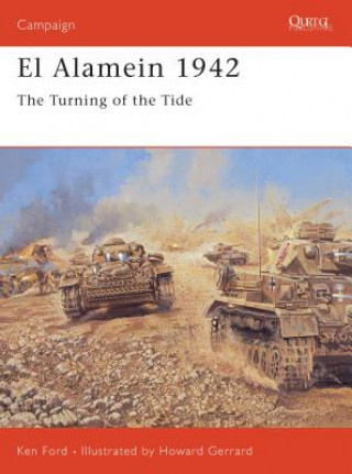 Carte El Alamein, 1942 Ken Ford