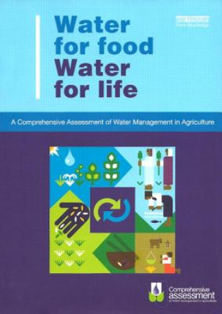 Libro Water for Food Water for Life David Molden