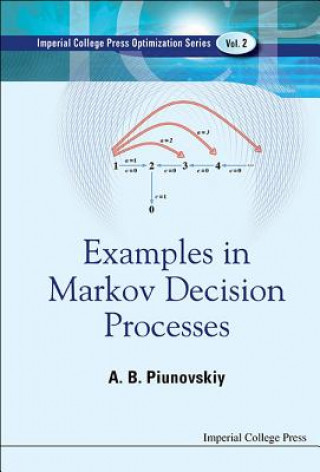 Книга Examples In Markov Decision Processes A B Piunovskiy