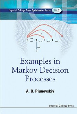 Knjiga Examples In Markov Decision Processes A B Piunovskiy