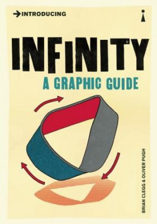 Kniha Introducing Infinity Brian Clegg