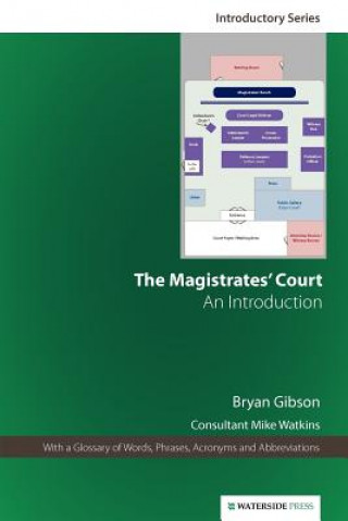 Book Magistrates' Court Bryan Gibson