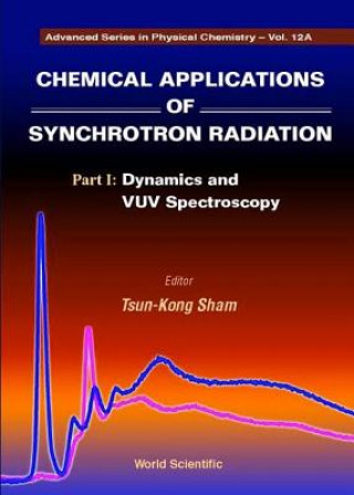 Carte Chemical Applications Of Synchrotron Radiation (In 2 Parts) Tsun-Kong Sham