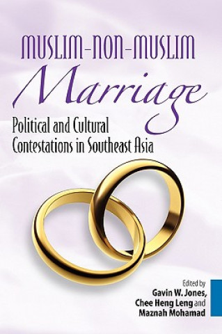 Carte Muslim-non-Muslim Marriage Gavin W Jones