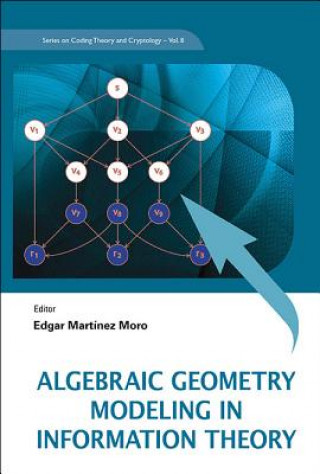 Könyv Algebraic Geometry Modeling in Information Theory Edgar Martinez Moro
