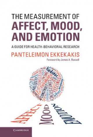 Carte Measurement of Affect, Mood, and Emotion Panteleimon Ekkekakis