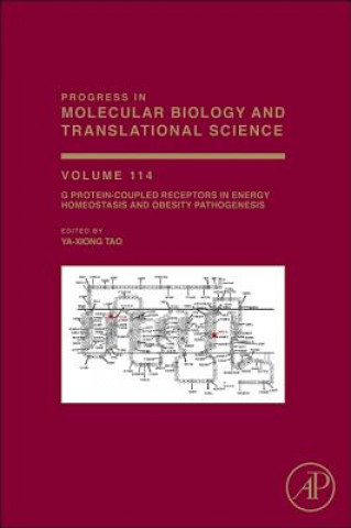 Kniha G Protein-Coupled Receptors in Energy Homeostasis and Obesity Pathogenesis Ya-Xiong Tao
