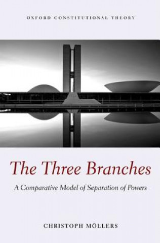 Kniha Three Branches Christoph Moellers