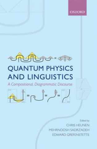 Carte Quantum Physics and Linguistics Chris Heunen