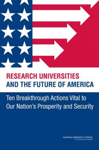 Carte Research Universities and the Future of America National Research Council