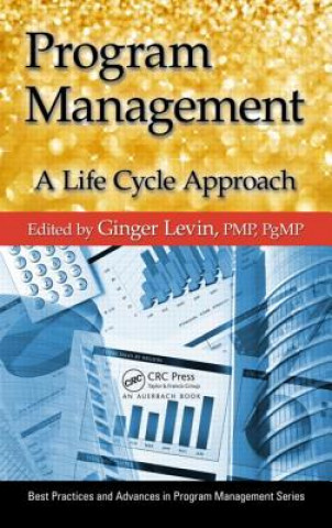 Carte Program Management Ginger Levin