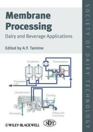 Kniha Membrane Processing - Dairy and Beverage Applications Adnan Tamime
