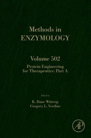Книга Protein Engineering for Therapeutics, Part A K. Dane Wittrup