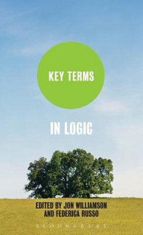 Carte Key Terms in Logic Jon Williamson