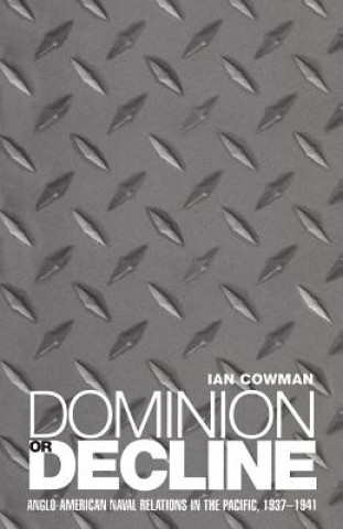 Könyv Dominion or Decline Ian Cowman