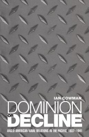 Książka Dominion or Decline Ian Cowman