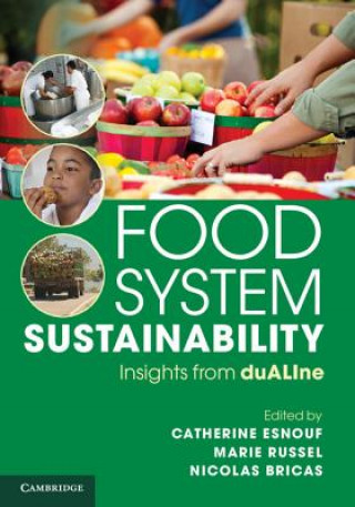 Carte Food System Sustainability Catherine Esnouf