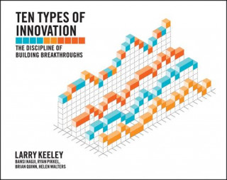 Kniha Ten Types of Innovation - The Discipline of Building Breakthroughs Larry Keeley