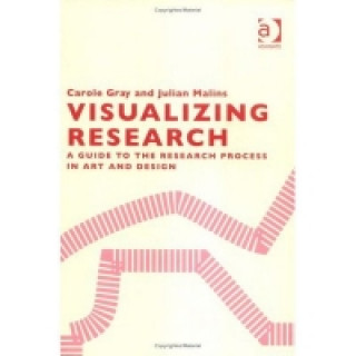 Carte Visualizing Research Carole Gray