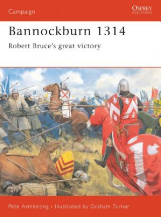 Carte Bannockburn 1314 Peter Armstrong