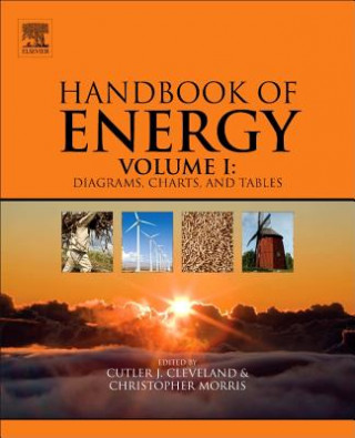 Carte Handbook of Energy Cutler J Cleveland