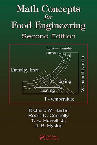 Könyv Math Concepts for Food Engineering Richard W Hartel