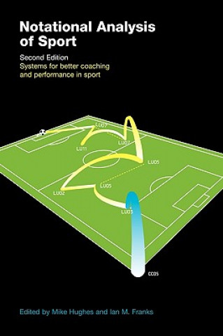 Carte Notational Analysis of Sport Ian Franks