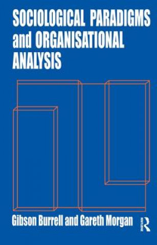 Carte Sociological Paradigms and Organisational Analysis Burrell