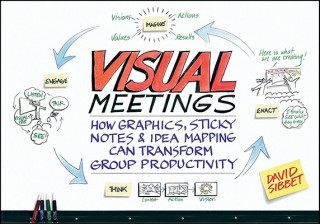 Książka Visual Meetings David Sibbett