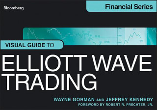 Книга Visual Guide to Elliott Wave Trading Wayne Gorman