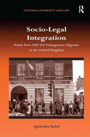 Carte Socio-Legal Integration Agnieszka Kubal