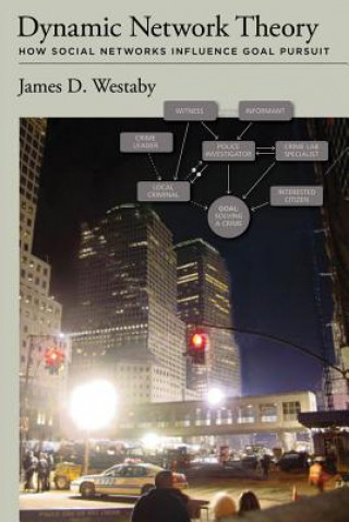 Knjiga Dynamic Network Theory James D Westaby