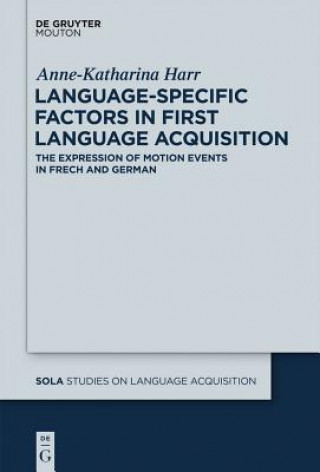 Книга Language-Specific Factors in First Language Acquisition Anne Katharina Harr