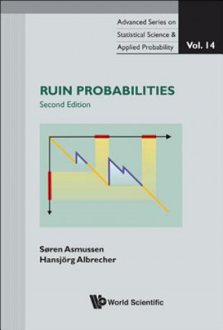 Knjiga Ruin Probabilities SA ren Asmussen