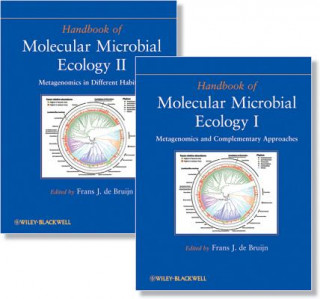 Kniha Handbook of Molecular Microbial Ecology SET Frans J de Bruijn