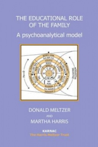 Livre Educational Role of the Family Donald Meltzer