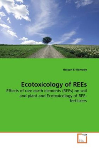 Kniha Ecotoxicology Of Rees Hassan El-Ramady