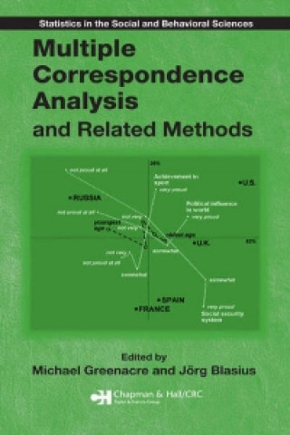 Книга Multiple Correspondence Analysis and Related Methods Michael Greenacre