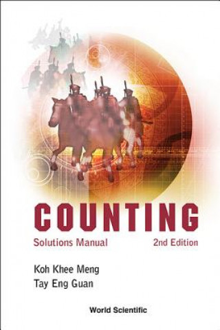 Carte Counting Khee Meng Koh