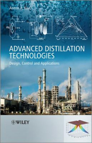 Книга Advanced Distillation Technologies - Design, Control and Applications Anton Alexandru Kiss