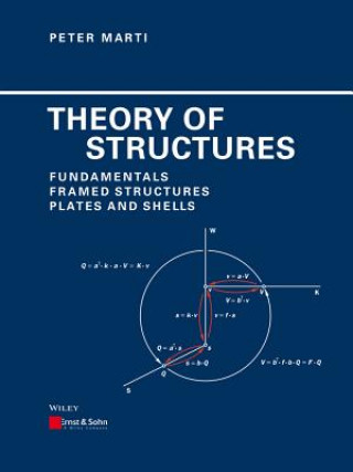 Carte Theory of Structures - Fundamentals, Framed Structures, Plates and Shells Peter Marti