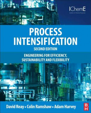 Knjiga Process Intensification David Reay