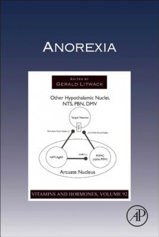 Book Anorexia Gerald Litwack